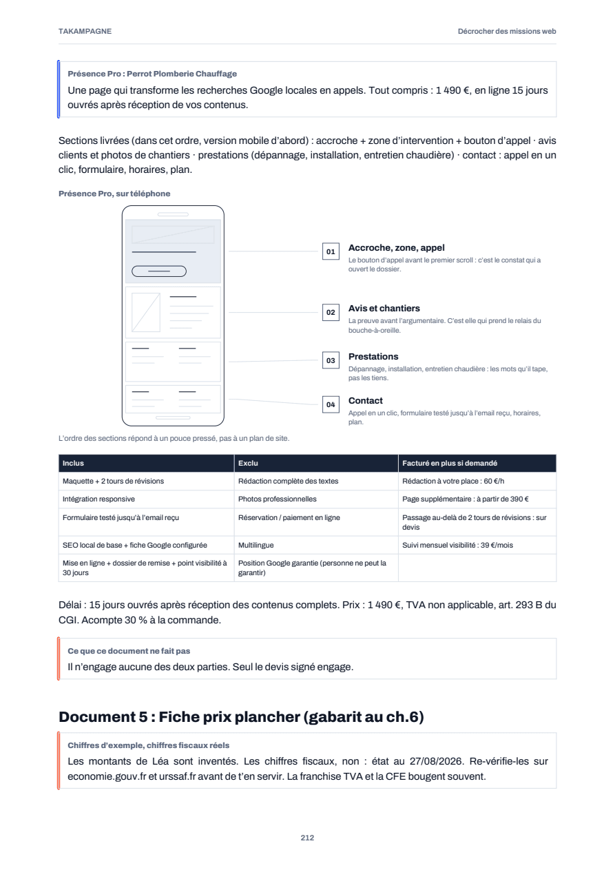 Page 212 du guide : Fiche d’offre une page